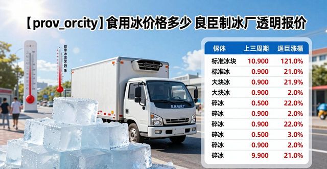 食用冰每吨多少钱_江阴食用冰价格_食用冰价格行情